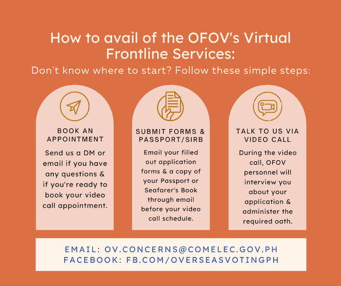 ANNEX%20C%20-%20How%20to%20Avail%20of%20the%20OFOV%E2%80%99s%20Virtual%20Frontline%20Services
